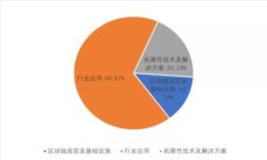 思考的  TP钱包提现指南：携手轻松实现数字资产