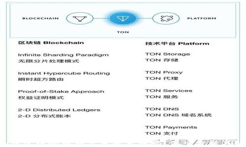 
t p钱包中的币种究竟是真币吗？深入分析与解答