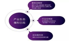 战争与数字货币市场的波动性：影响与趋势分析