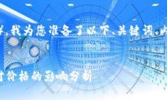 为了您的搜索引擎（），我为您准备了以下、关