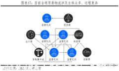 t p钱包闪兑时间解析：如何高效使用t p钱包进行