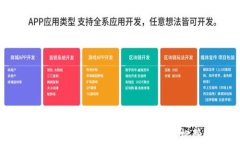 IM钱包app下载：如何利用最新版本轻松管理数字资