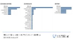 如何下载TP钱包并创建KSM账户：掌握数字资产管理