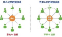 首先，虽然我不能提供具体的金融或加密货币相