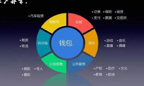 “TP钱包未定义”通常是指在使用TP钱包（Trust Portfolio Wallet）时，出现了某种错误或异常情况，导致系统无法识别或处理相关功能。这可能是由于以下几个原因造成的：

1. **软件更新问题**：钱包应用可能没有更新到最新版本，导致某些功能不被支持或者出现bug。

2. **网络问题**：网络连接不稳定或者断开，可能导致钱包无法正常与服务器通信。

3. **配置错误**：在设置或者使用过程中，如果输入的数据有误或格式不正确，也可能导致“未定义”的提示。

4. **钱包币种支持问题**：某些虚拟货币可能在该钱包中没有得到支持，导致交易或其他操作无法完成。

5. **账号问题**：可能是账户存在问题，如未正确注册、激活或账户异常。

如果你遇到这个问题，建议尝试以下解决方案：

- 确保钱包应用已经更新到最新版本。
- 检查网络连接是否正常，再次尝试。
- 查看相关账户设置是否正确。
- 如有需要，联系TP钱包的客服支持，以获得进一步的帮助。

确保自己的资产安全，同时定期备份相关信息，以防止数据丢失。