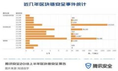 数字货币便利化：迈向无缝交易的新时代