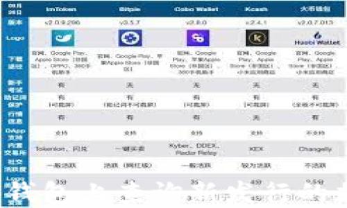 
如何在TP钱包上查询新发行的加密货币？