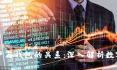 以太坊账户与钱包的关系：深入解析数字资产管