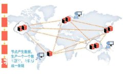 数字货币新纪元：如何在2023年把握投资机遇？