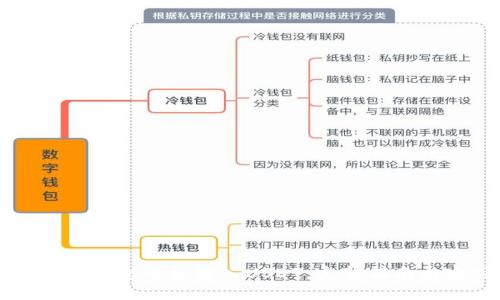如何通过TP钱包轻松转入USDT：完整指南与实用技巧