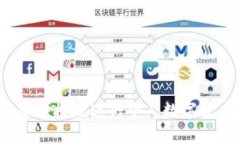 如何安全便捷地进行个人数字货币兑换？