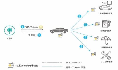 如何安全下载TP钱包：五个必备步骤