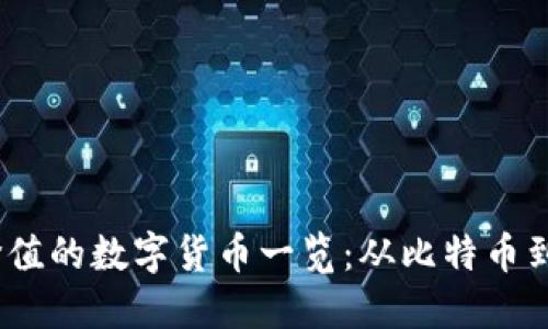 2023年最具投资价值的数字货币一览：从比特币到以太坊的价格变化