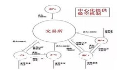 2023年贝壳数字货币平台的全面解析：抓住新时代