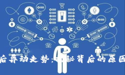数字货币午后异动走势：揭秘背后的原因与市场影响