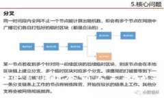 如何解决TP钱包转出ETH时余额不足的问题：实用指