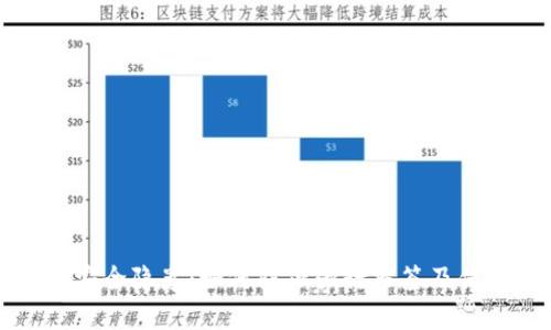 TP钱包安全隐患：如何防止强行多签及保护资产