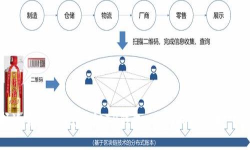如何选择适合的Solana链TP钱包：全面指南与时下热点分析