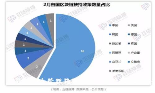 如何使用TP钱包安全管理狗狗币主网资产：2023年最新指南