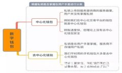 TP钱包中的APP安全性分析：风险及防范措施