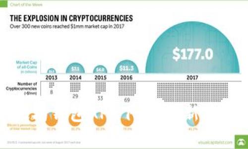 2023年最佳以太坊钱包APP下载：最新版本2.0功能全解析