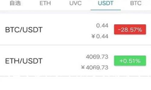 如何在TP钱包中轻松买币：新手指南与时下热点分析