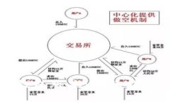 如何查看TP钱包版本：详细指南与实用技巧