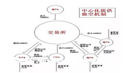 如何查看TP钱包版本：详细指南与实用技巧