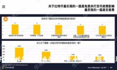 数字货币时代来临：央行数字货币对未来经济的