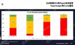 为什么TP钱包资产变为零？全面解析及解决方案