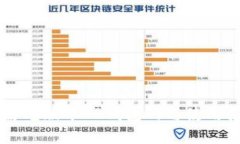 了解老版本TP钱包的与使用技巧