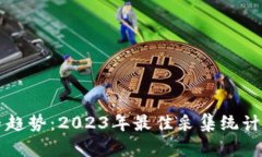 掌握数字货币趋势：2023年最佳采集统计软件下载