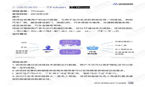 导出TP钱包的助记词和私钥详细指南

TP钱包, 助记词, 私钥, 加密货币/guanjianci

### 一、了解助记词与私钥

在使用TP钱包进行加密货币交易时，助记词和私钥是非常重要的安全信息。助记词是一个由一串随机单词组成的短语，可以帮助用户恢复他们的加密货币账户。而私钥则是用于签名交易和控制该账户的唯一凭证。

### 二、导出助记词步骤

#### 1. 打开TP钱包应用

首先，确保您的TP钱包应用已成功下载并安装在您的设备上。然后，打开应用程序，用您的账户进行登录。在主界面上，您会看到钱包余额和资产管理等信息。

#### 2. 进入钱包设置

在主界面的右上角，您会看到一个齿轮图标，点击该图标即可进入钱包的设置菜单。在这里，您可以修改密码、管理资产及其他相关设置。

#### 3. 找到助记词选项

在设置菜单中，向下滚动，您会看到“安全与隐私”选项。点击此选项，接着选择“导出助记词”。系统会要求您输入钱包密码以确认您的身份。

#### 4. 记录助记词

完成身份确认后，应用会显示您的助记词。请务必在安全的地方记录下来，并确保没有他人可以获得这组信息。切勿在网络上存储您的助记词，安全是第一位的。

### 三、导出私钥步骤

#### 1. 选择需要导出私钥的资产

在您的钱包资产列表中，找到您想要导出私钥的加密货币。在该资产的选项中，通常会有一个“详细信息”或“管理”按钮，点击进入。

#### 2. 进入私钥管理

在资产详细信息页面中，您会看到关于该资产的更多信息，例如交易历史、余额等。向下滚动，找到“提取私钥”或类似的选项，点击进入。

#### 3. 输入密码确认身份

与导出助记词类似，导出私钥时，系统也会要求您输入钱包密码进行身份验证。输入密码后，点击确认。

#### 4. 记录私钥

私钥将被显示在屏幕上。请认真记录这一串长字符，并确保将其保存在一个安全且不易被他人发现的地方。记住，任何拥有您私钥的人都可以访问您的资产。

### 四、注意事项与安全建议

#### 1. 保持软件更新

确保您的TP钱包应用保持最新状态，以避免安全漏洞。定期检查应用商店，下载最新版本。

#### 2. 不随意分享信息

切勿分享您的助记词和私钥与任何人，包括声称为技术支持的人士。无论多么可信，真正的支持人员不会要求您的私钥和助记词。

#### 3. 使用硬件钱包

如果您持有大量的加密货币，考虑使用硬件钱包来增强资产的安全性。这些设备可将私钥离线存储，降低被黑客攻击的风险。

#### 4. 定期备份

定期备份您的助记词和私钥，并将其保存在不同的安全位置。在无法访问手机的情况下，这将帮助您恢复账户。

### 五、结尾：感受数字货币的魅力

随着数字货币的流行，TP钱包作为一种安全便捷的管理工具，为用户提供了良好的使用体验。导出助记词和私钥的过程虽然简单，但细节处理却至关重要。做好钱包的安全措施，您将能够安心享受加密货币带来的利益与乐趣。

通过以上步骤，您已经成功导出了TP钱包的助记词和私钥。请珍惜这份安全信息，保护好您的资产，让加密货币的旅程更加顺利！