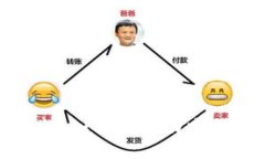 数字货币的未来展望：如何在波动中找到稳定的