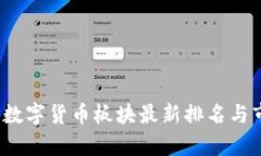 2023年数字货币板块最新排名与市场分析