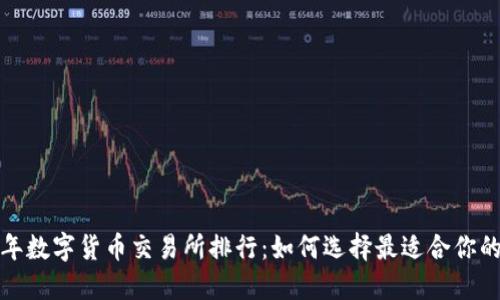 2023年数字货币交易所排行：如何选择最适合你的平台？