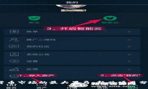 2023年数字货币市场的最大黑马：新兴项目分析与投资指南
