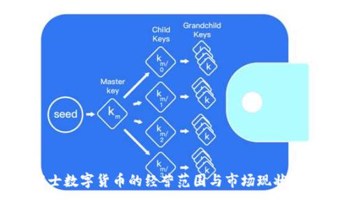 瑞士数字货币的经营范围与市场现状分析