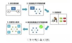 数字货币竞赛：如何在数字经济浪潮中脱颖而出