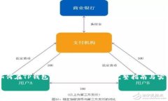     如何在TP钱包中轻松购买BNB：完整指南与实用