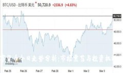 数字货币今日走势分析：市场震荡与投资机遇并