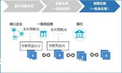 将火币网的数字货币转移到TP钱包的过程相对简单